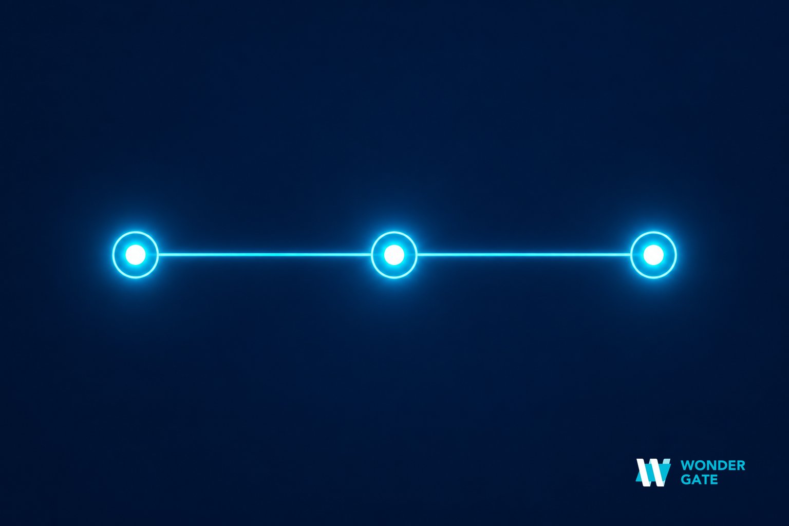 A clean horizontal timeline with three milestone nodes, representing a 90-day AP automation rollout